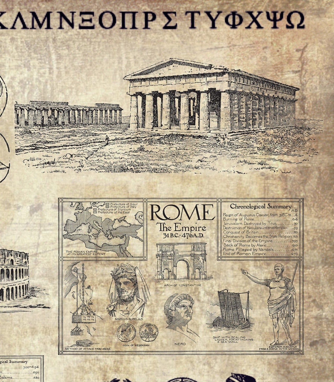 Large Decoupage Paper - Decoupage Art - Rice Paper for Decoupage - Decoupage for Furniture - Vintage Decoupage - Greece